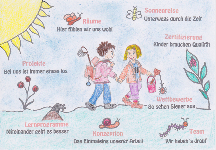 Übersichtskarte weiterführende Informationen Übersichtskarte weiterführende Informationen